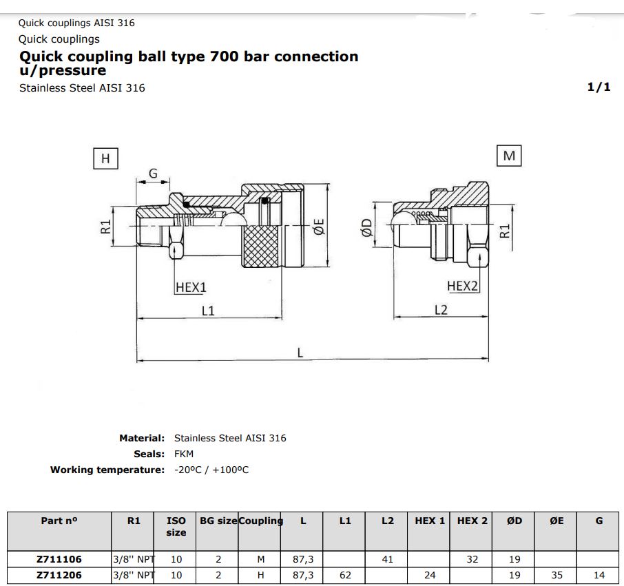 Đầu nối nhanh thủy lực cao áp SS316L