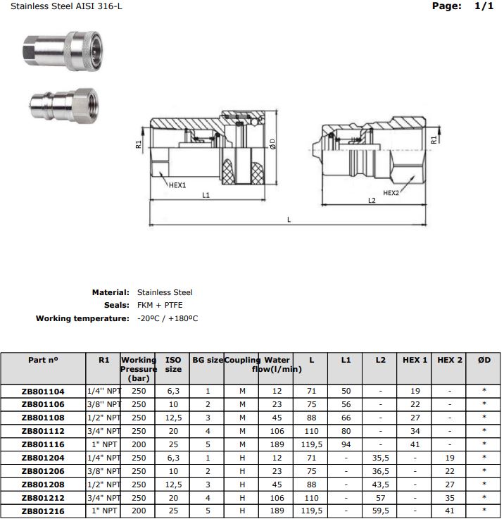 Quick couplings 7241-A NPT