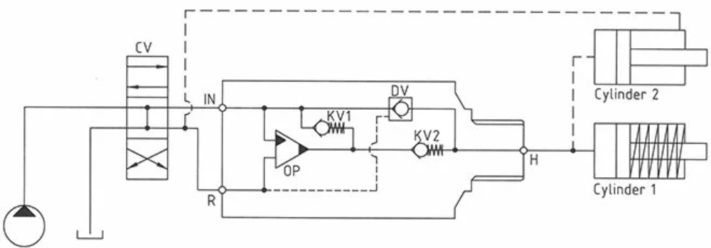 HC2 miniBooster hydraulic circuitry