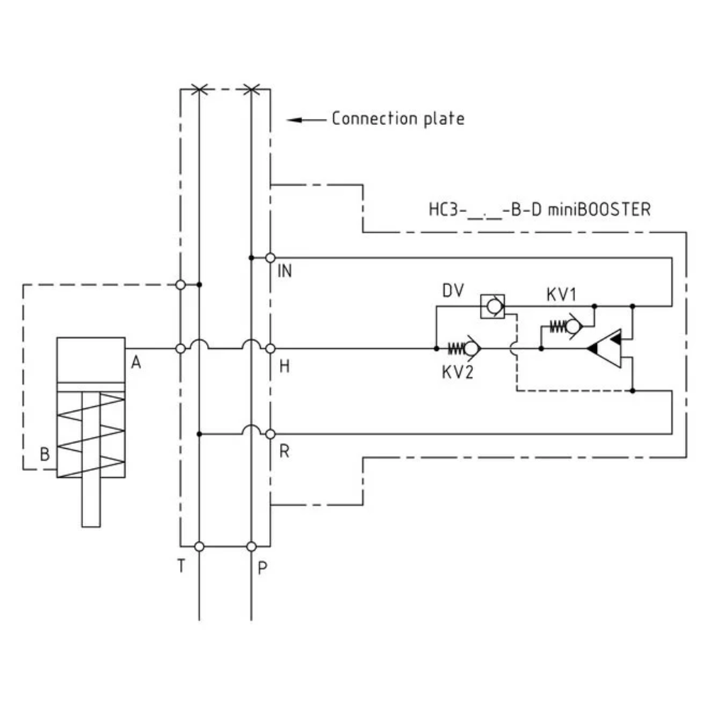 HC3-D miniBooster hydraulic circuitry