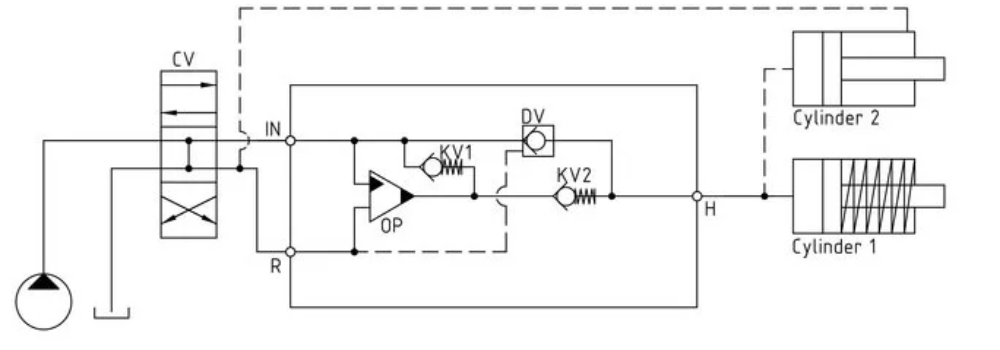 HC6 miniBooster hydraulic circuitry