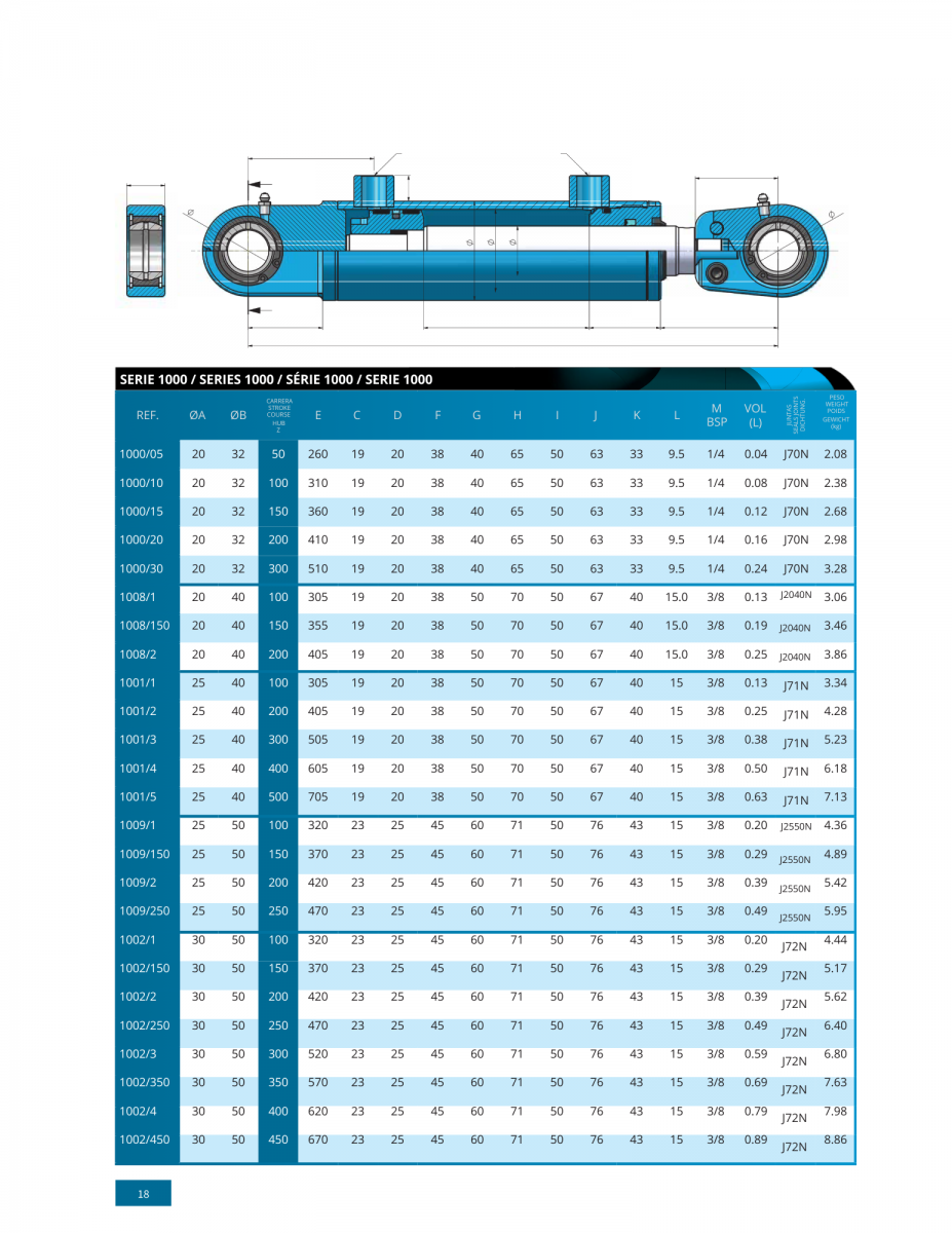 Double_acting_hydraulic_cylinder_1