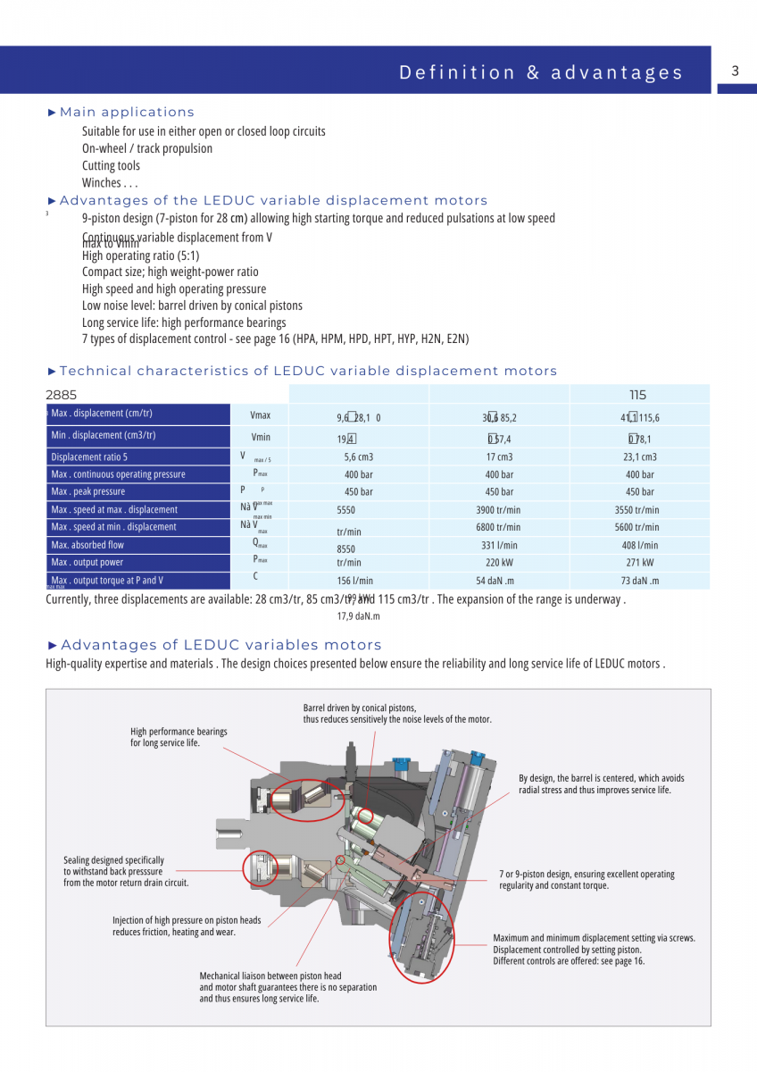 Hydroleduc motor technical data