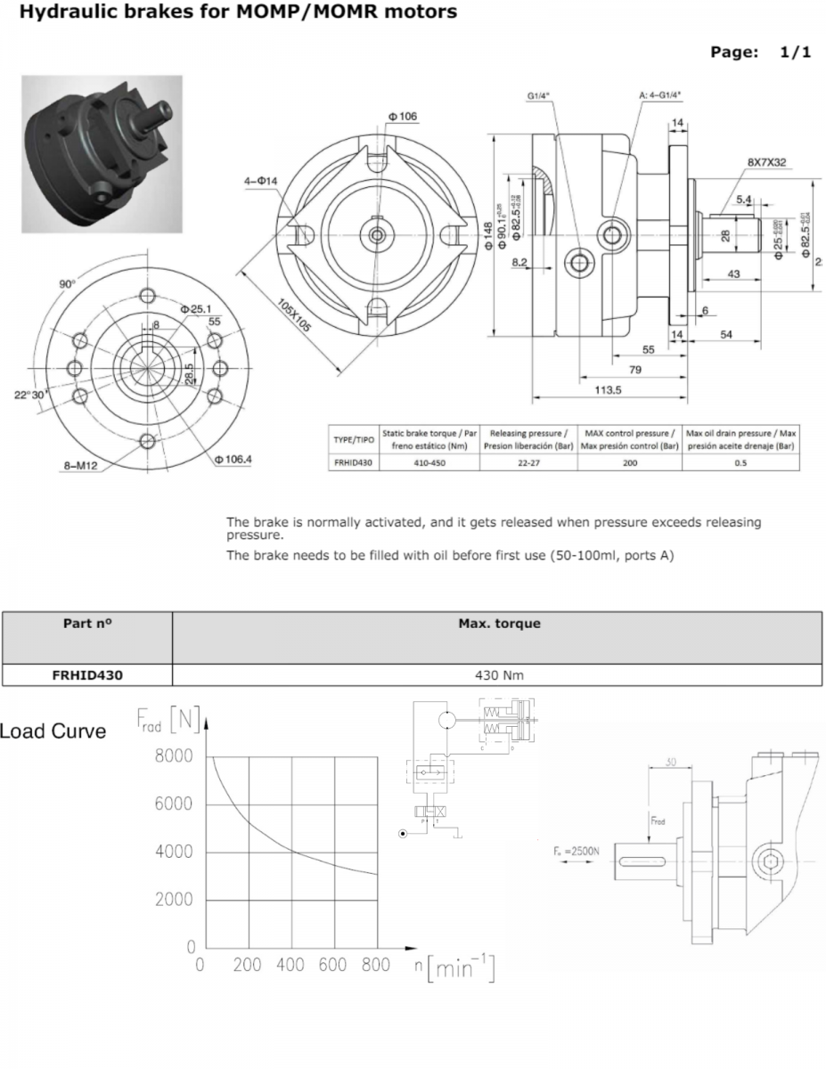 Brake or hydraulic orbital motor OMP OMR