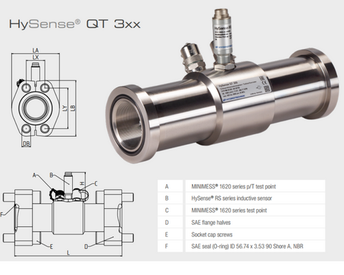 Cảm biến đo lưu lượng dầu thủy lực Hysense QT 300 Drawing