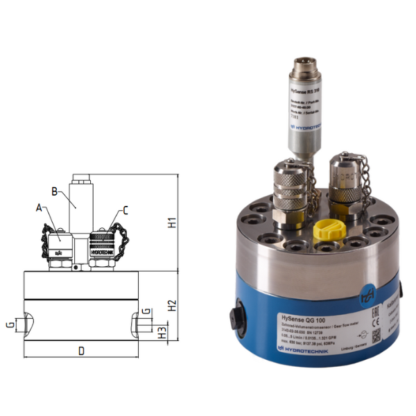 Gear flow meters in the HySense QG